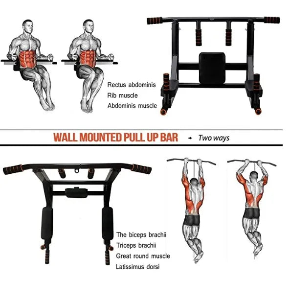 Multifunctional Wall Mounted Pull Up Bar-Chin Up & Dip Station - GilloServ