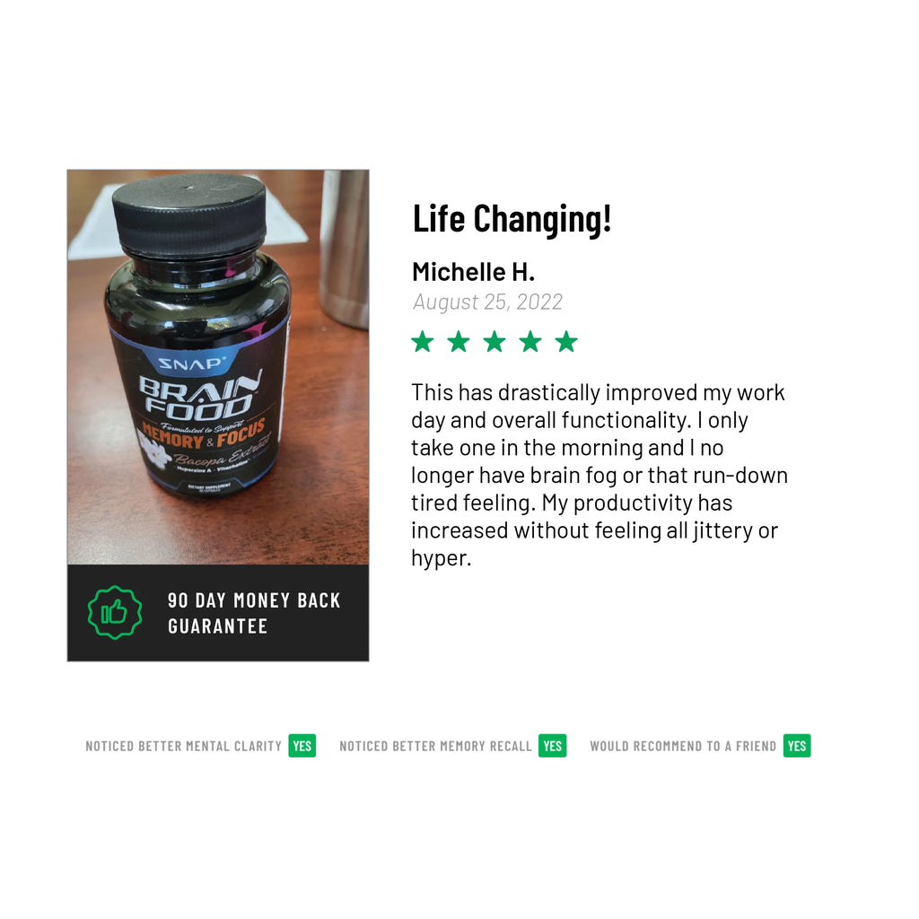 Vitamin B-6, Vitamin B.12 Supplement for Brain Health, Memory & Concentration Support, - GilloServ