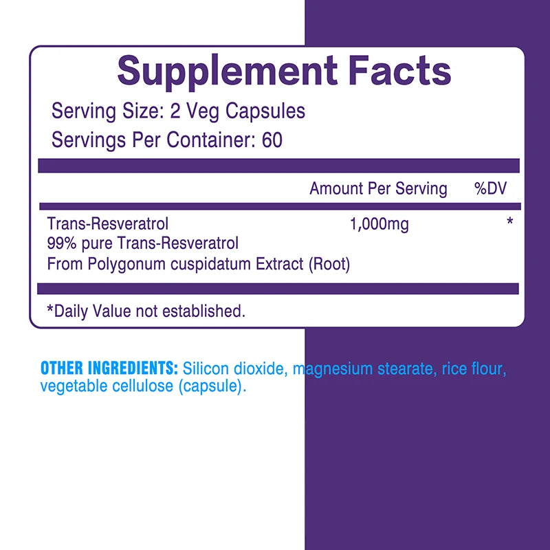 Resveratrol Capsules - Antioxidant Supplement To Support Circulatory Health and Overall Wellness - Non-GMO - GilloServ