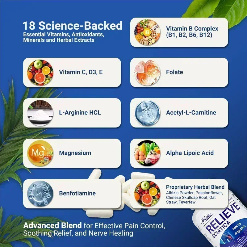 Relieve Sciatica Capsules - Contains B Vitamins To Support Sciatic Nerve Health,