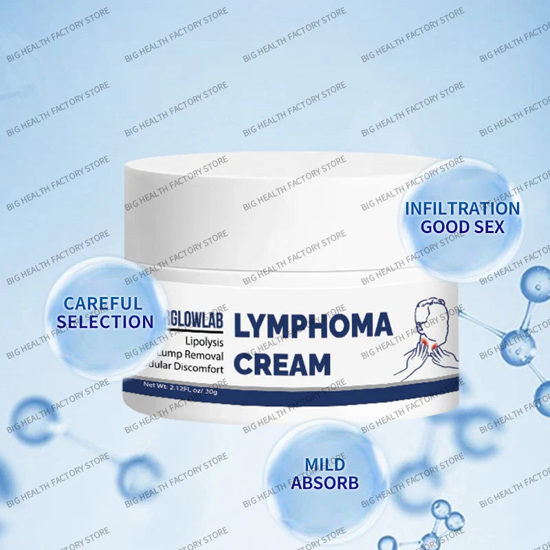 Lymph Nodule Dispersing Ointment, External Health Care Ointment, Soothing Lymph Nodule Discomfort in Throat, Lymphatic Side Breasts - GilloServ