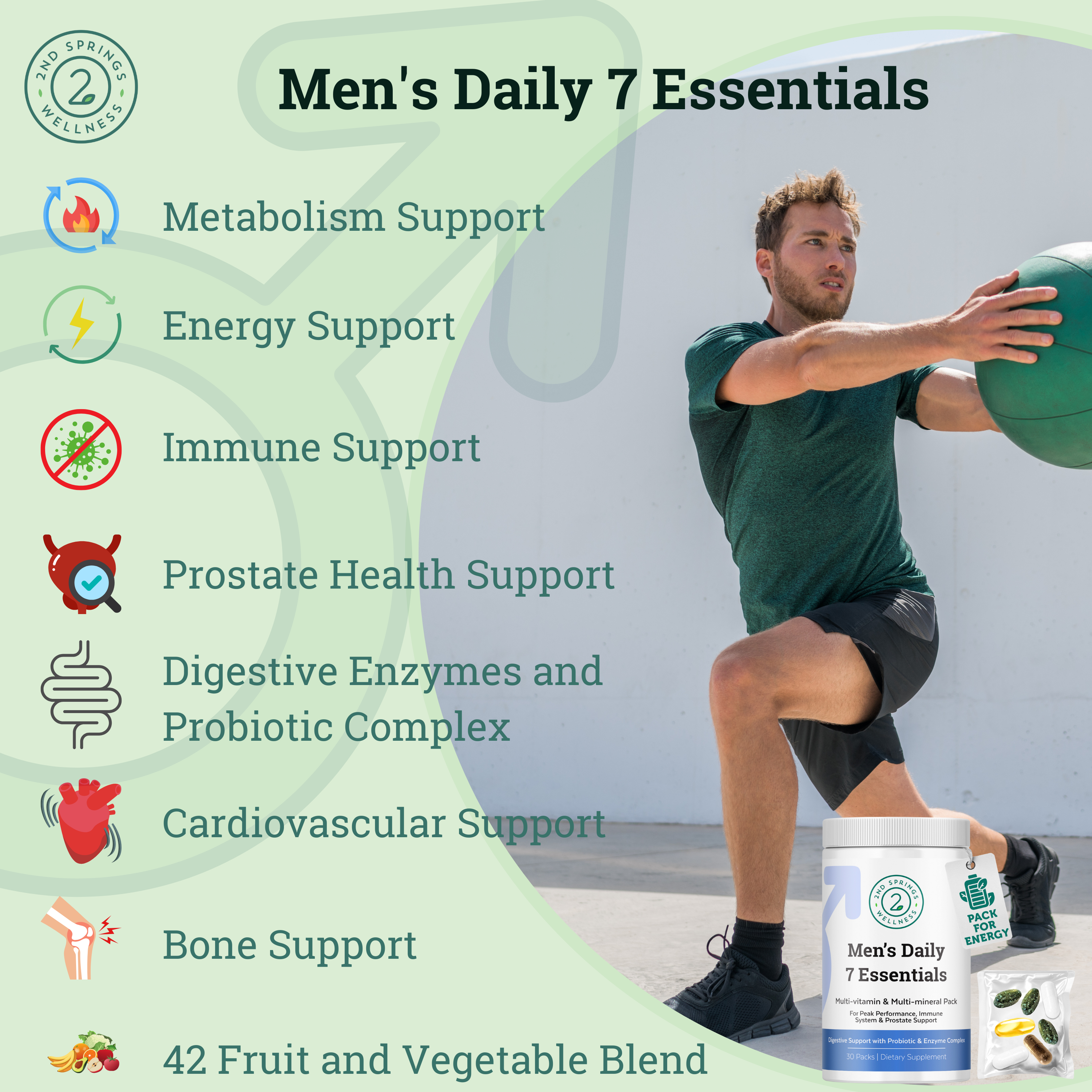 Men's Daily 7 Essentials - GilloServ