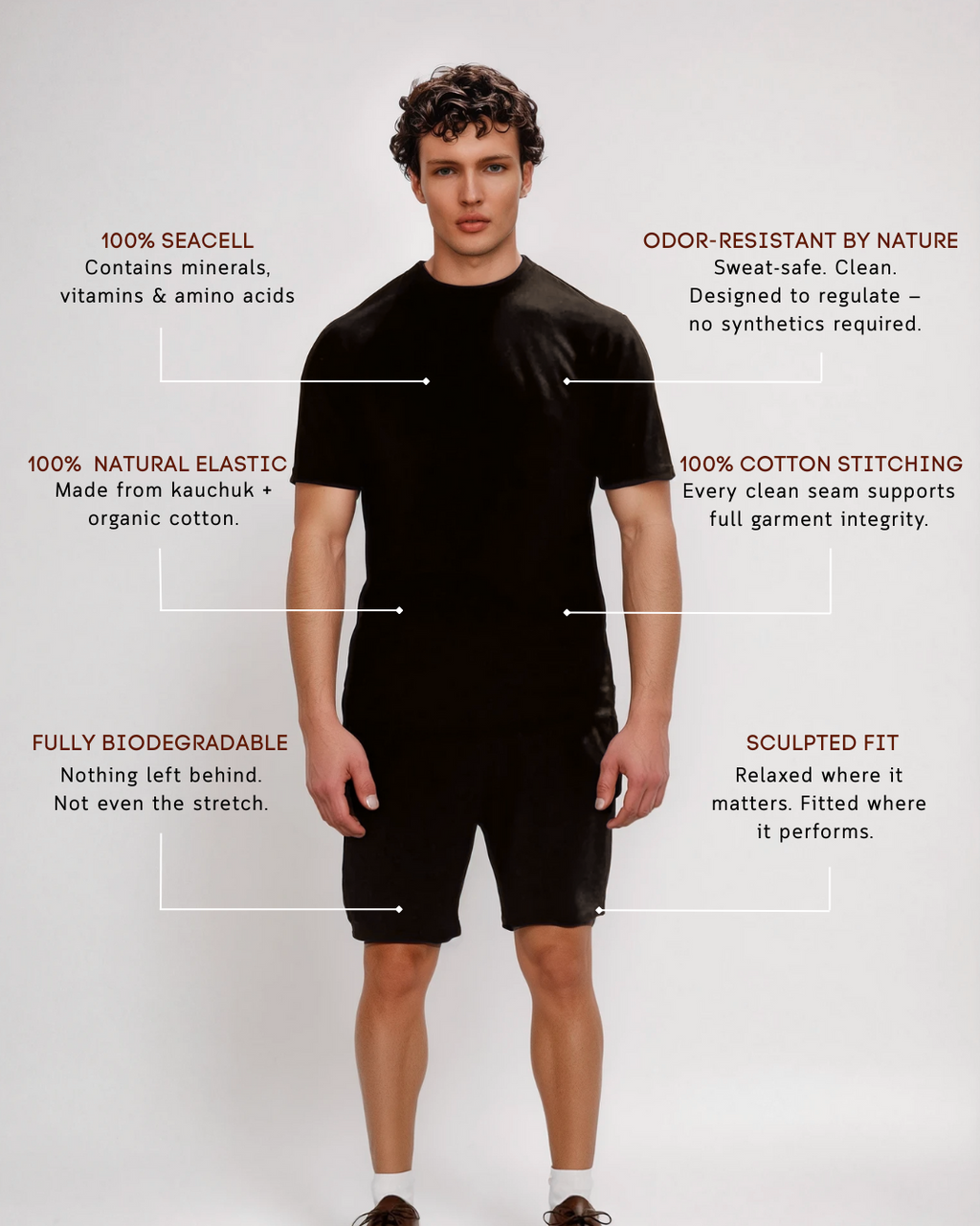 Men's SeaCell Sports Shorts - Black