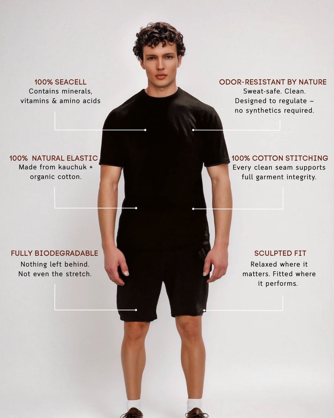 Men's SeaCell Sports Shorts - Black