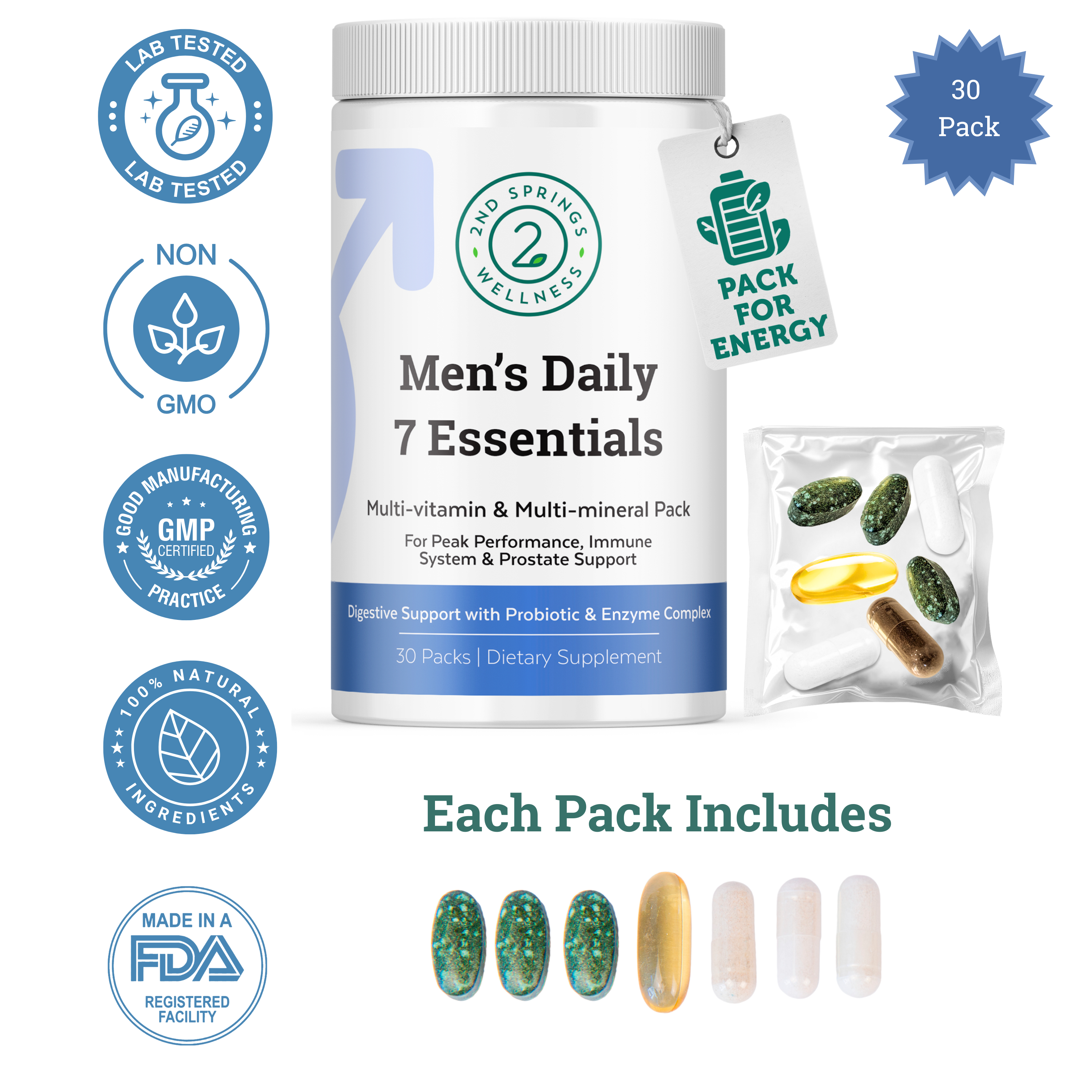 Men's Daily 7 Essentials - GilloServ