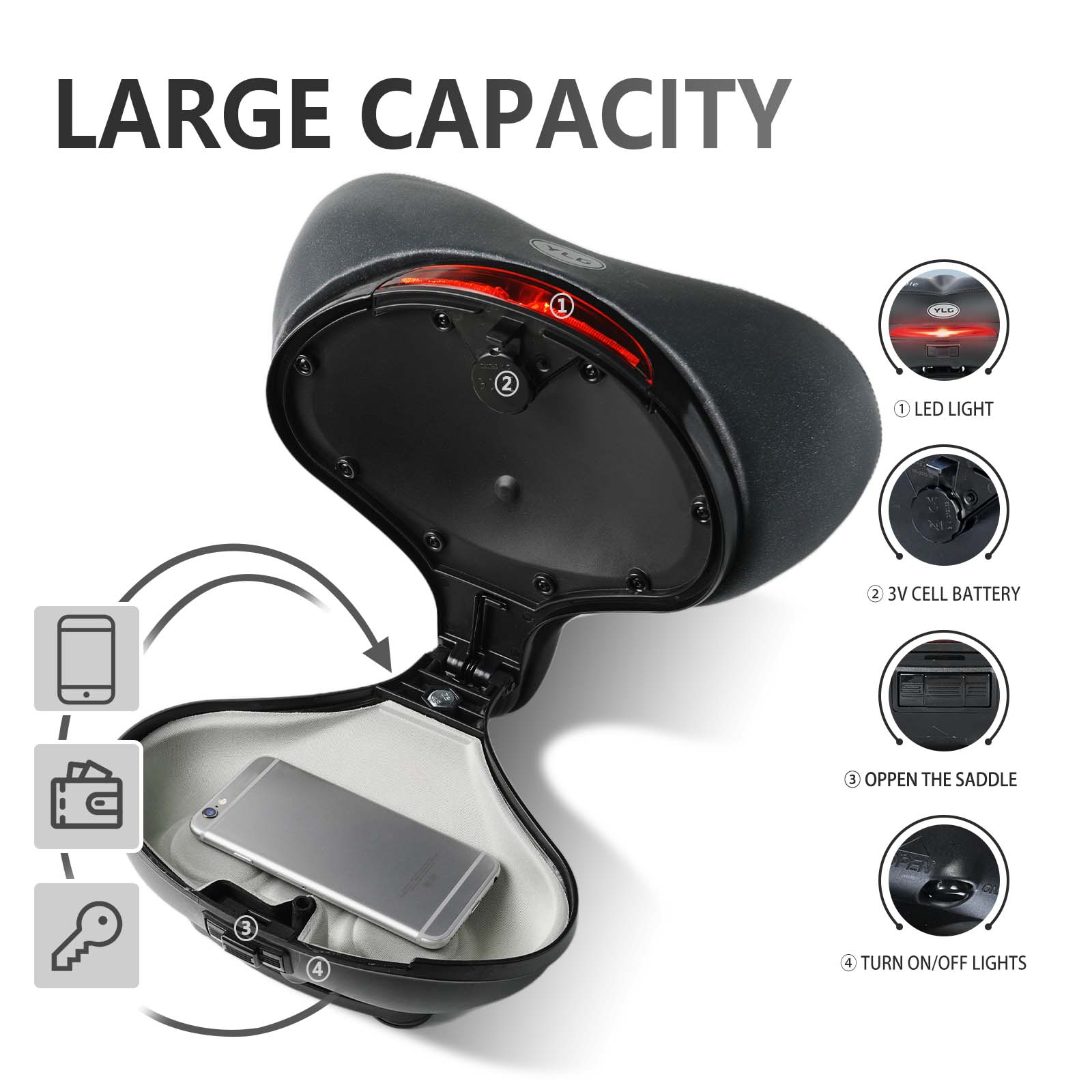 YSS 4, YLG Wide Electric Bike Saddle with Storage - GilloServ