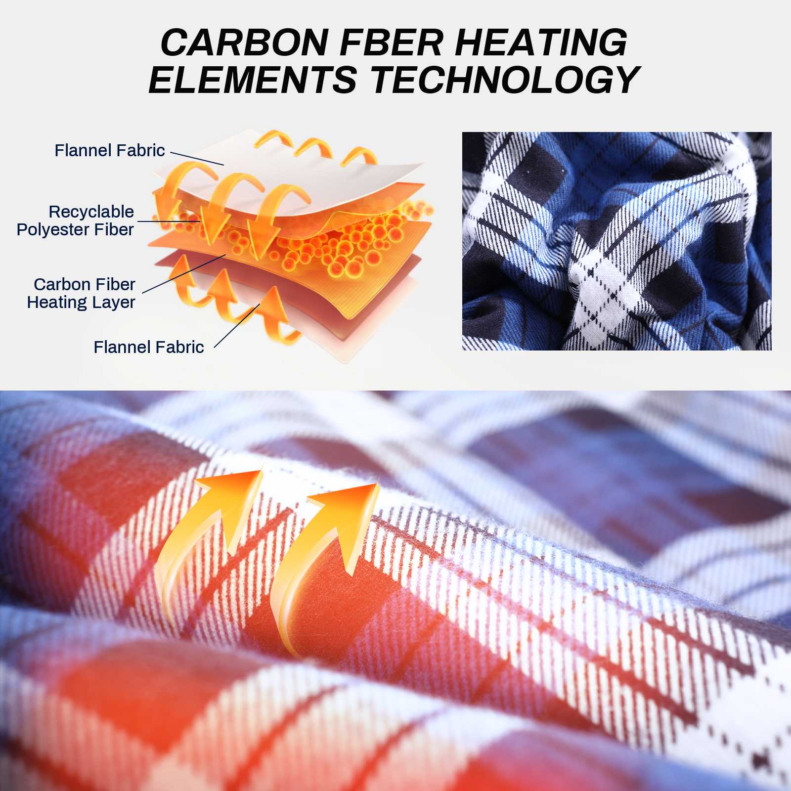 Heated Sleeping Bag Liner,Battery Heated Pad, Electric Sleeping Bag - GilloServ