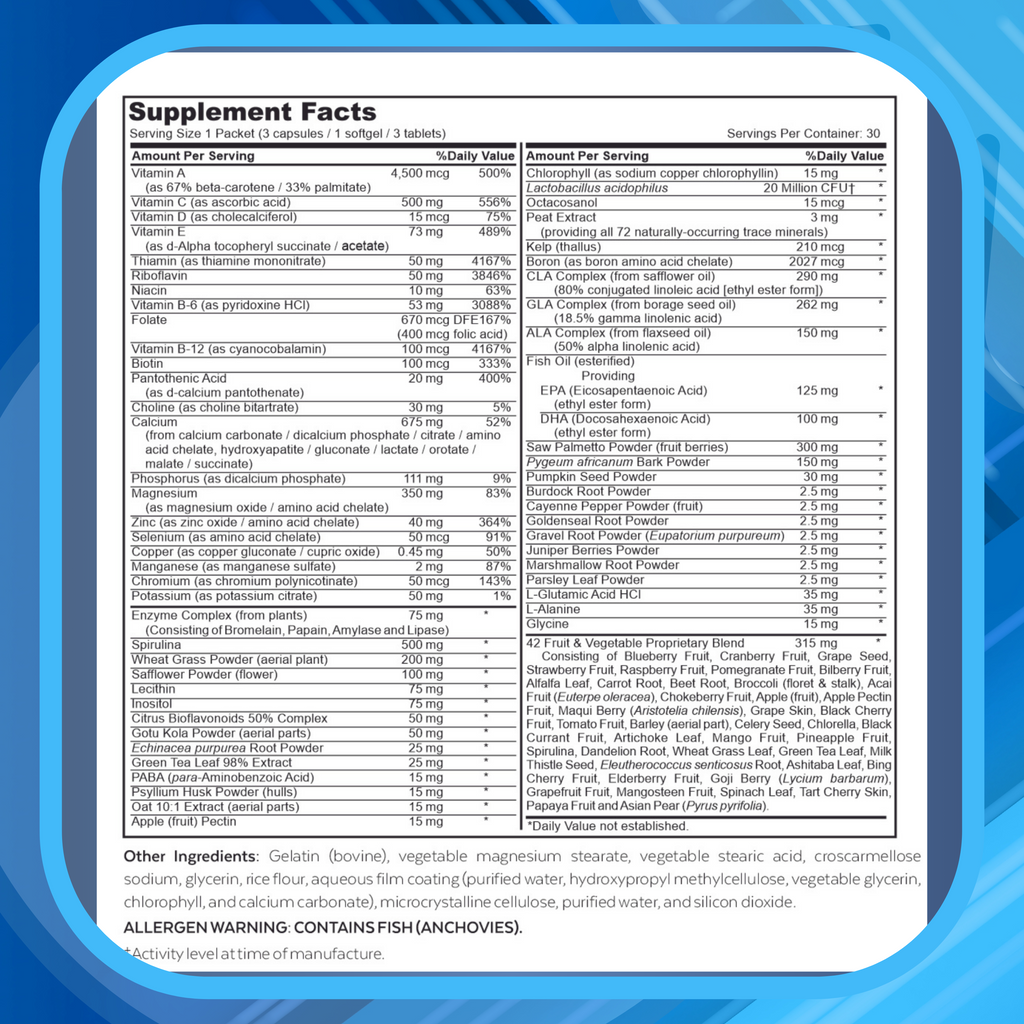 Men's Daily 7 Essentials - GilloServ