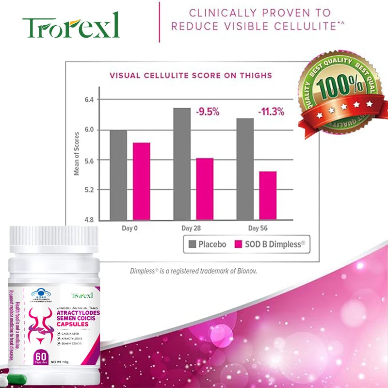 Powerful Fat Burner | Weight Loss to Preserve Lean & Burn Stubborn Fat | Appetite Suppressant for Weight Loss - GilloServ