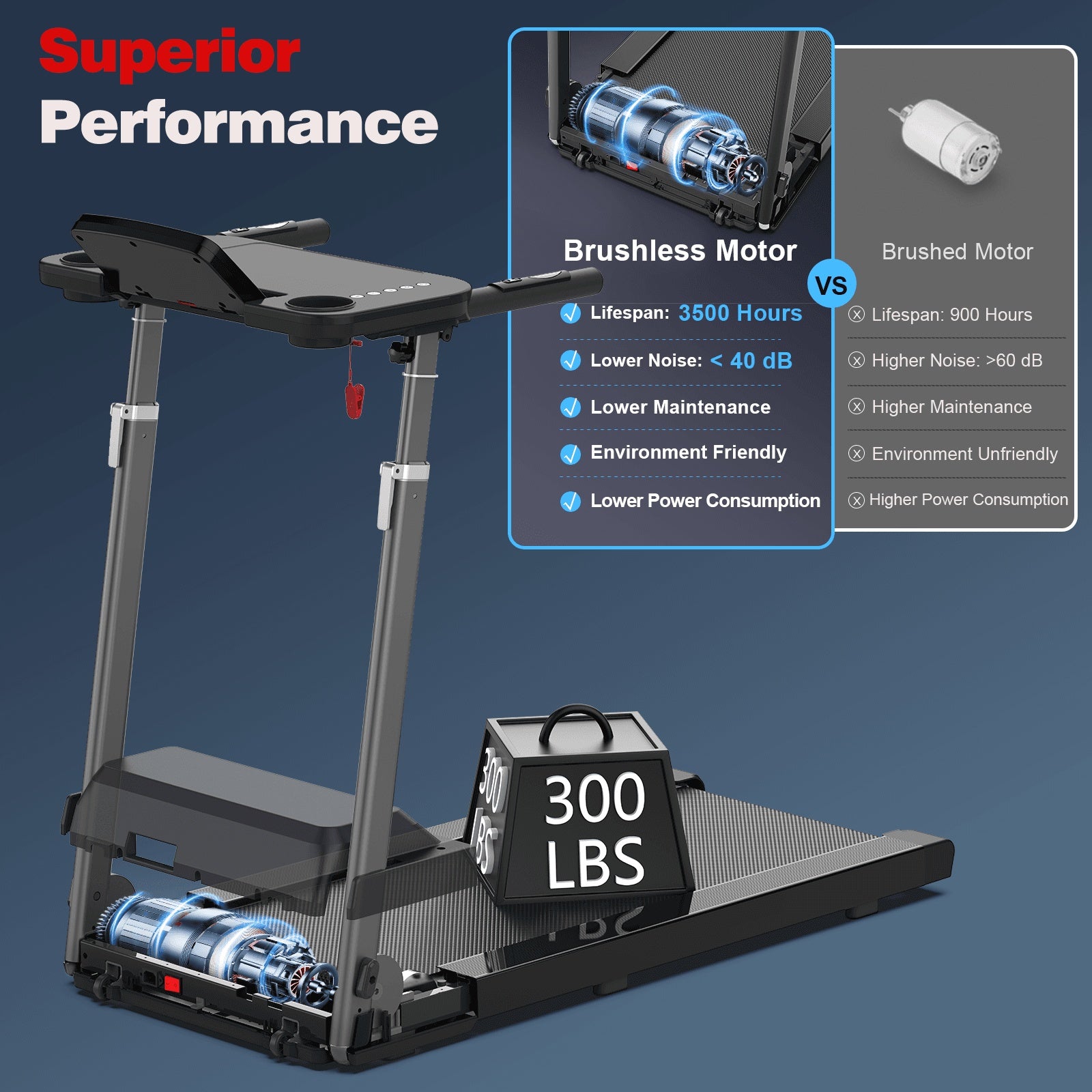 Treadmill With Tabletop Workstation And Adjustable Height - GilloServ