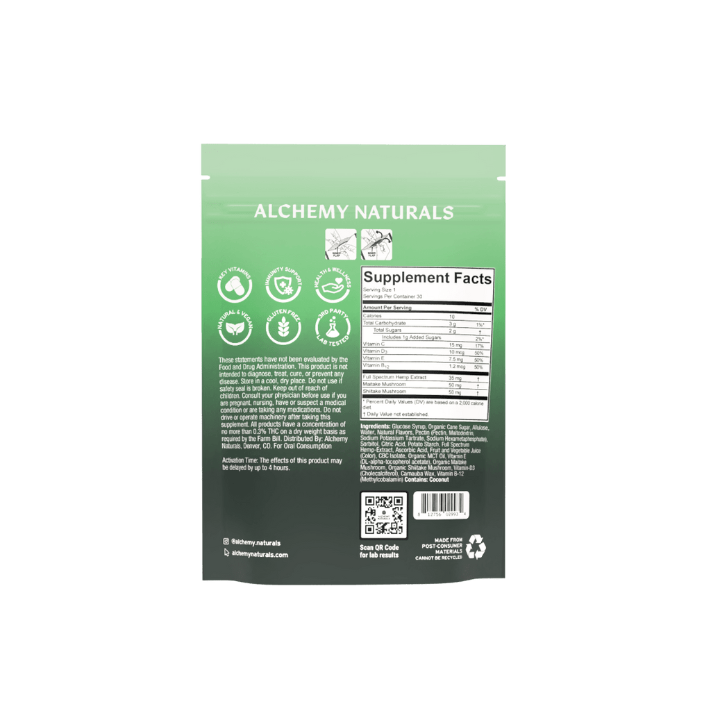 CBD CBC Full Spectrum Adaptogenic Mushrooms Multi Vitamin Gummies 20 Pack