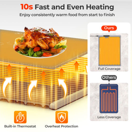 Rollable Food Warming Mat Portable Electric Tray With Even Heating Gray