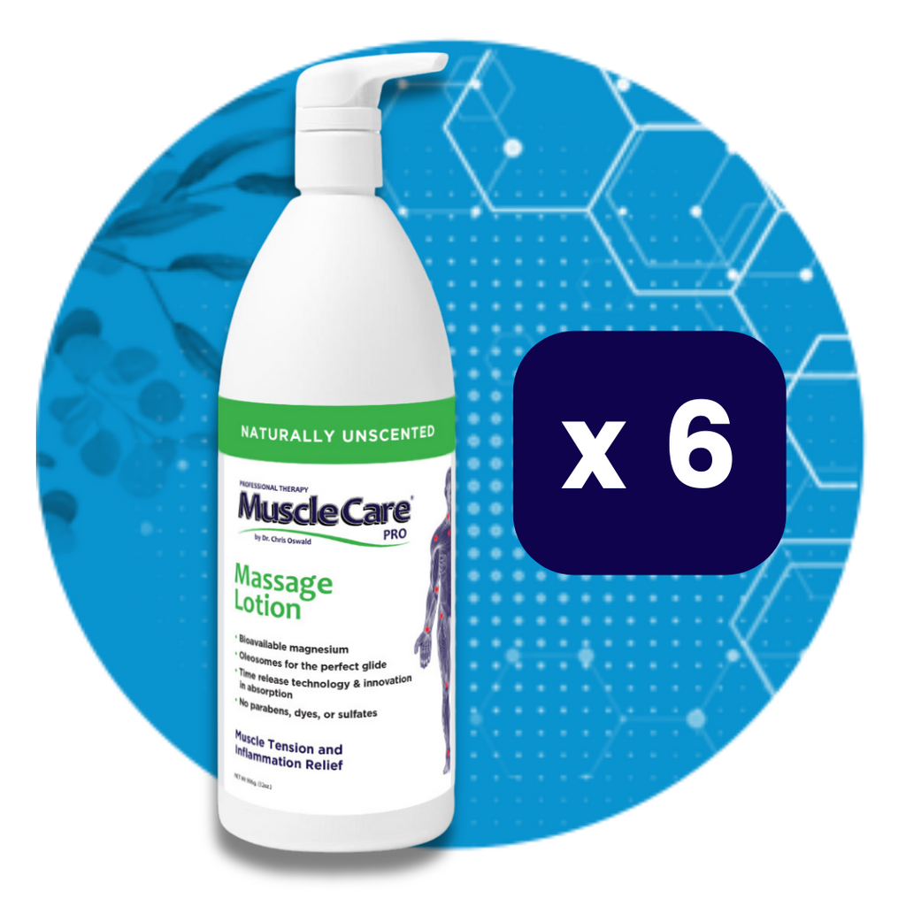 Pro Unscented Massage Lotion - GilloServ