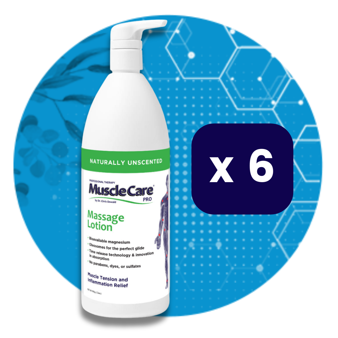 Pro Unscented Massage Lotion - GilloServ