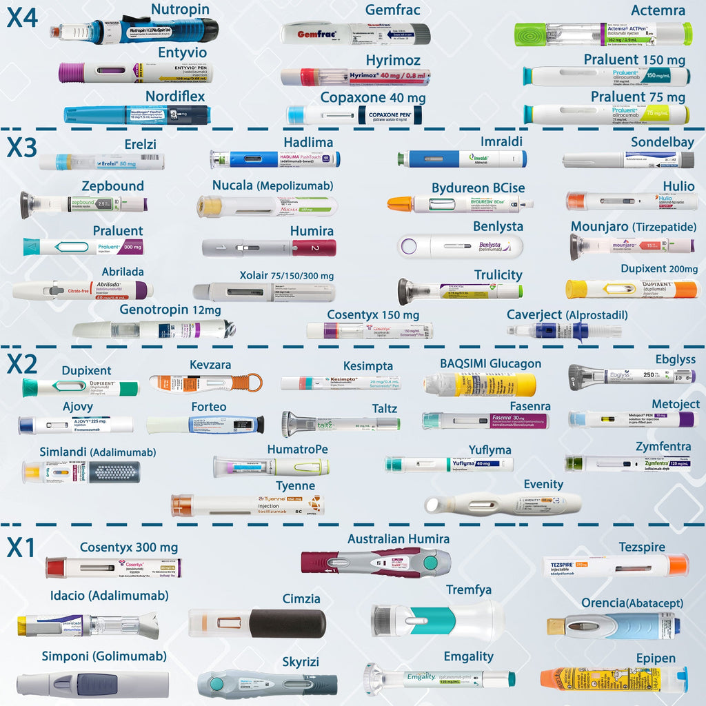 Advanced Mini Fridge for Medicine - Maximum Storage and Smart Features - GilloServ