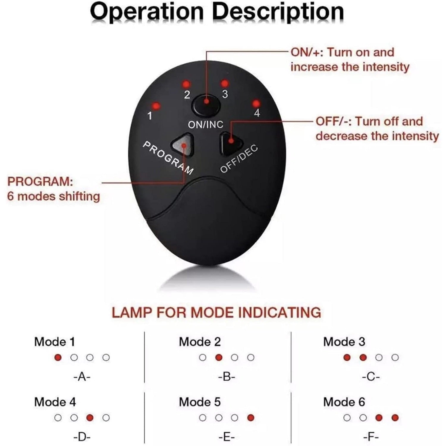 Abdominal Muscle Toner Massager - GilloServ