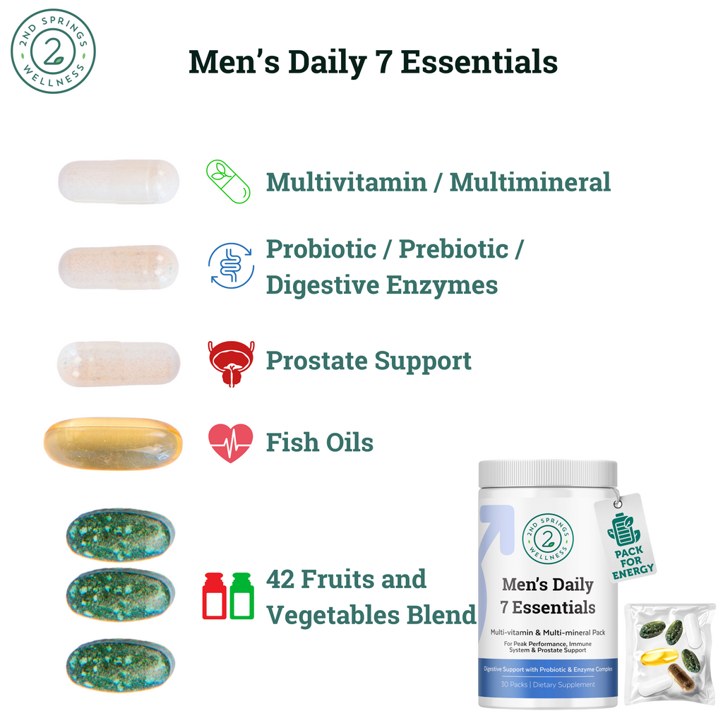Men's Daily 7 Essentials - GilloServ
