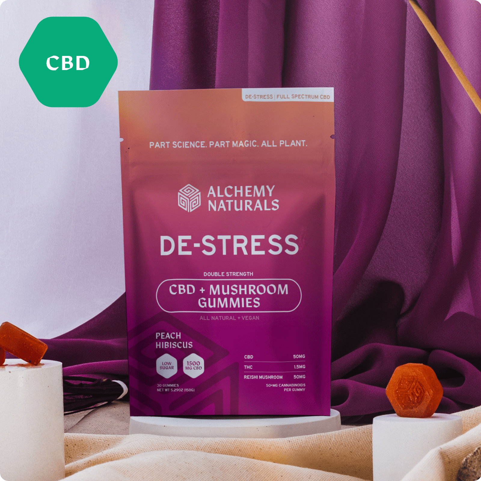 6-Pack Naturals CBD Gummies For Stress - Full Spectrum + Mushroom - GilloServ