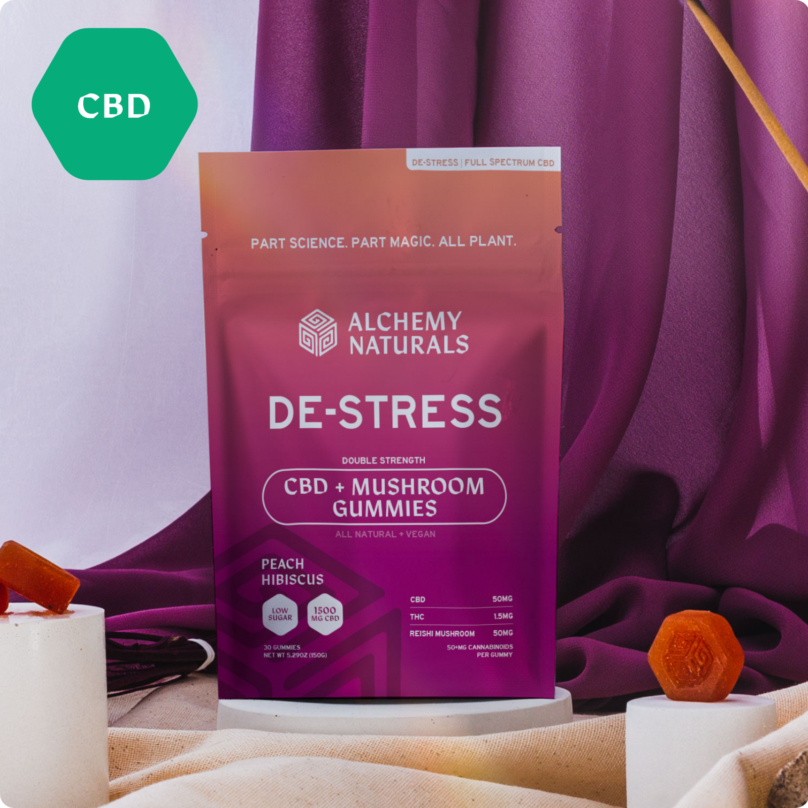 CBD Gummies For Stress - Full Spectrum + Mushroom - GilloServ