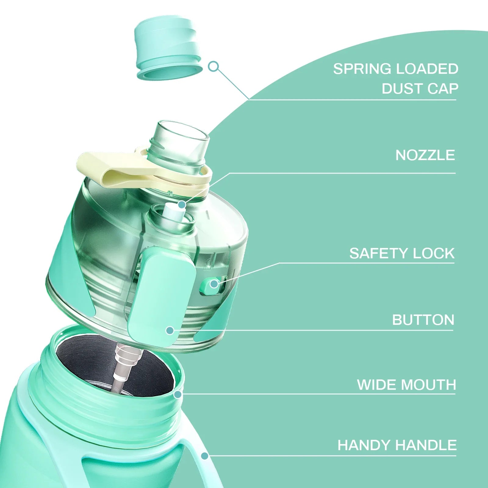750ML Spray Water Bottle Green - GilloServ