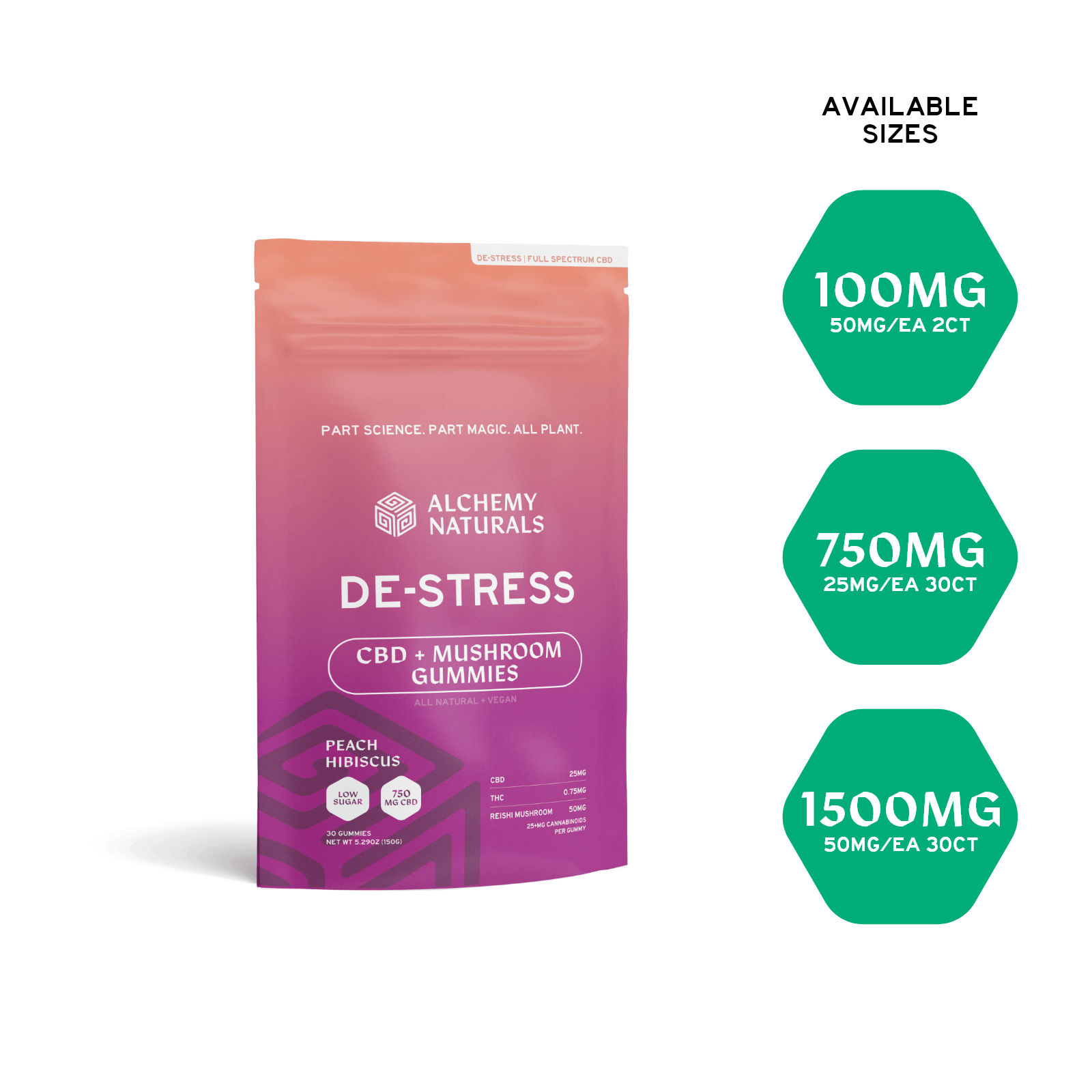 CBD Gummies For Stress - Full Spectrum + Mushroom - GilloServ