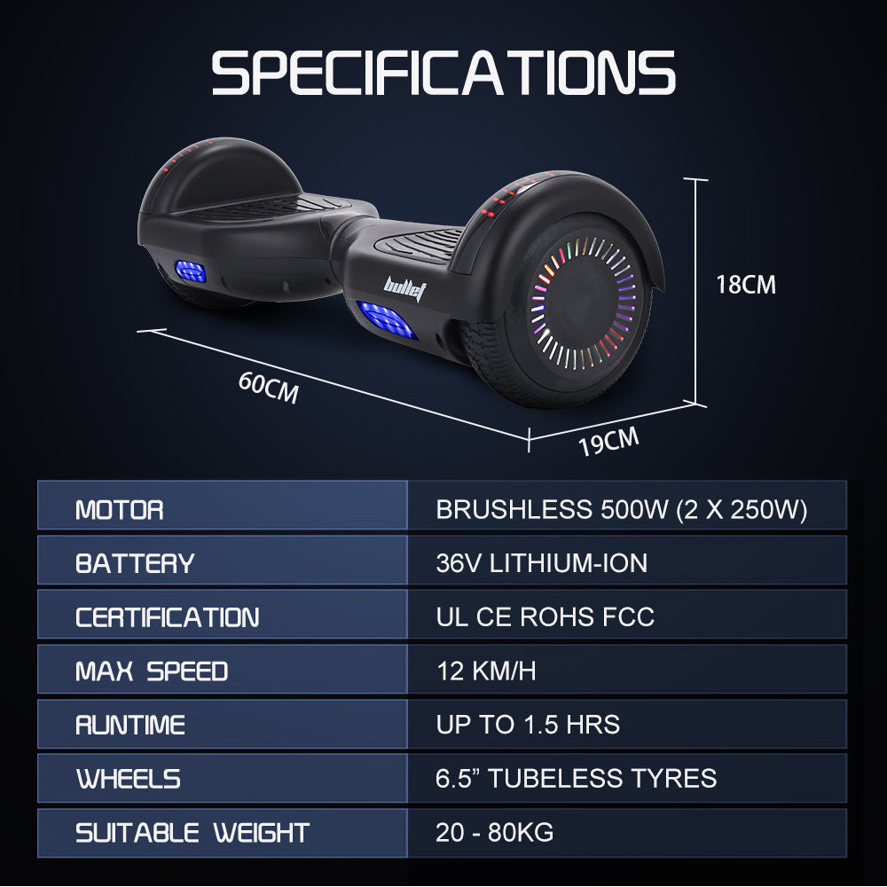 NNEDSZ Bullet SX-2000 Hoverboard Scooter, 500W Brushless, Superior Self Balancing System, UL Certified, LED Lights, Black - GilloServ
