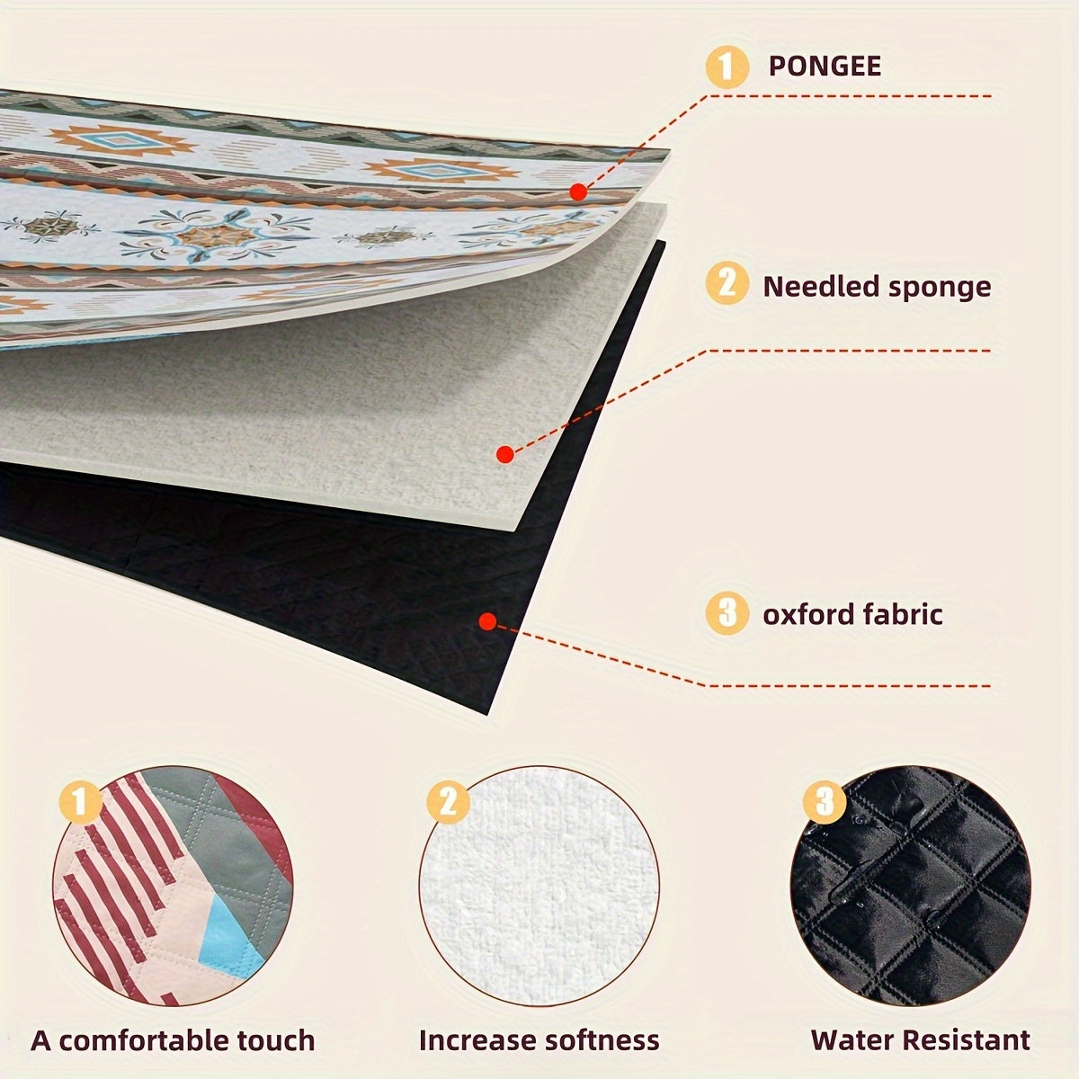 Outdoor Camping Blanket Waffle Weave Picnic Mat - GilloServ