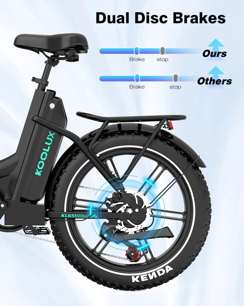 250W 48V 15.6Ah 20*4'' Tire Electric Bike 7 Speeds Folding E-bike - GilloServ
