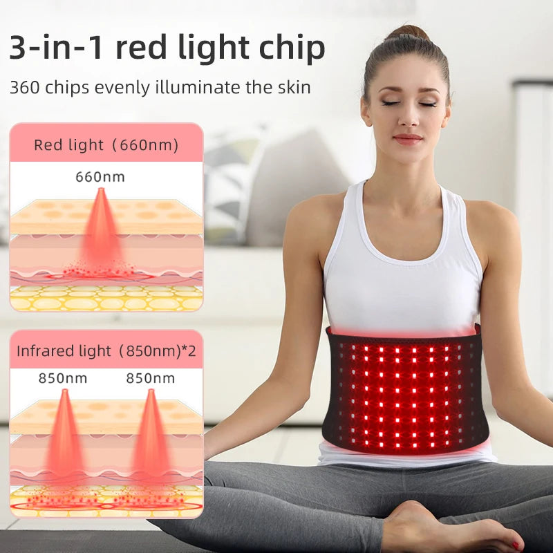 LED Skin Therapy Panel 660nm 850nm Red Infrared Light Therapy Belt - GilloServ